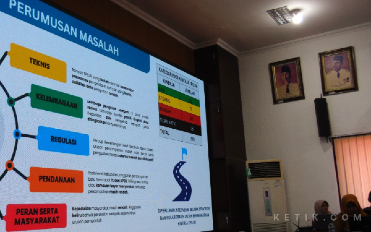 Thumbnail Berita - Sampah di Sidoarjo Capai 892 Ton Per Hari, Bagaimana DLHK Sidoarjo Mengatasi
